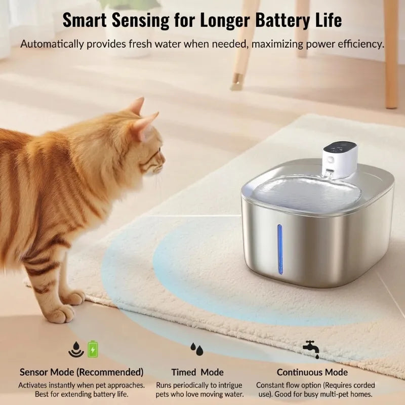 Wireless, Safe, and Fresh: The Ultimate Pet Water Fountain for Peace of Mind